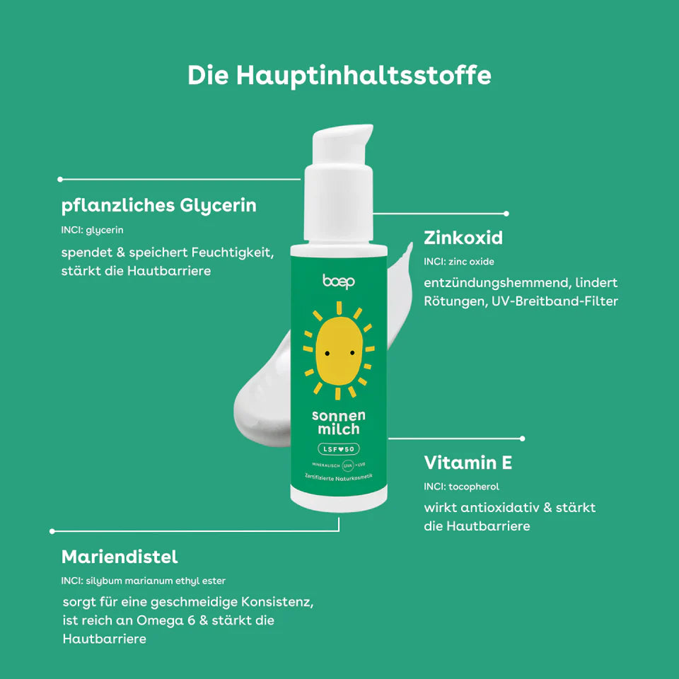 Mineralische Sonnenmilch LSF 50 100ml - boep