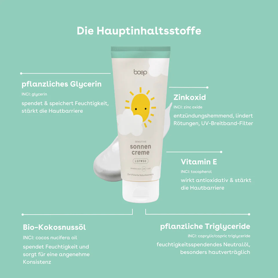 Mineralische Sonnencreme Sensitiv LSF 50 maxi 100ml - boep