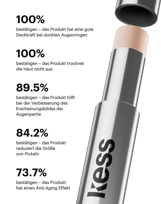 Concealer - Kess Berlin