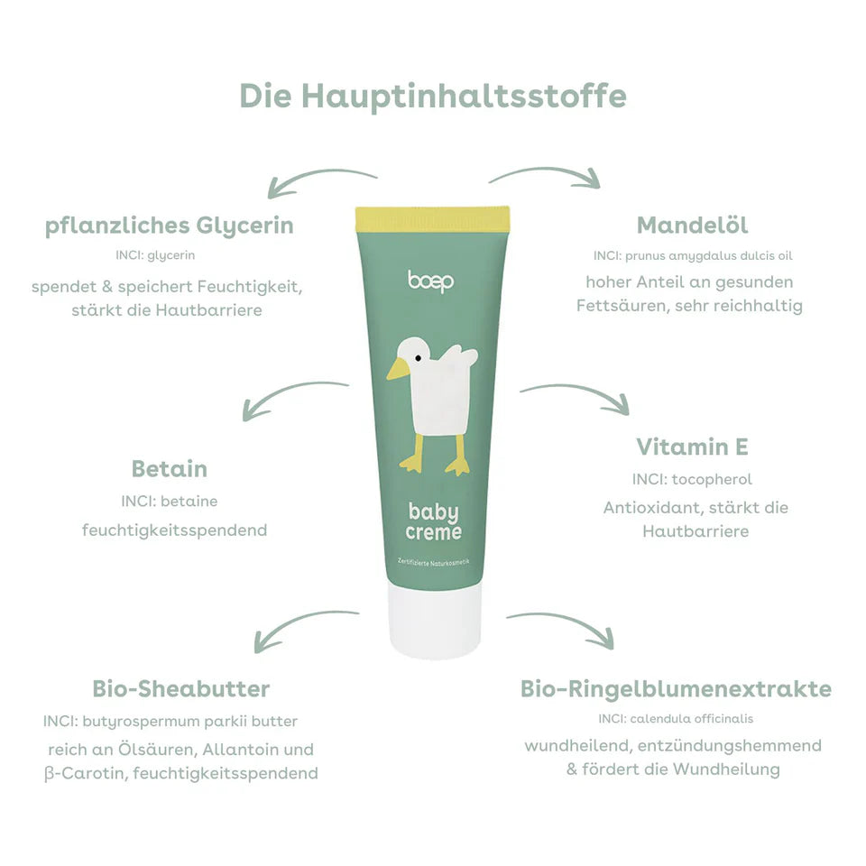 Babycreme 50ml - boep