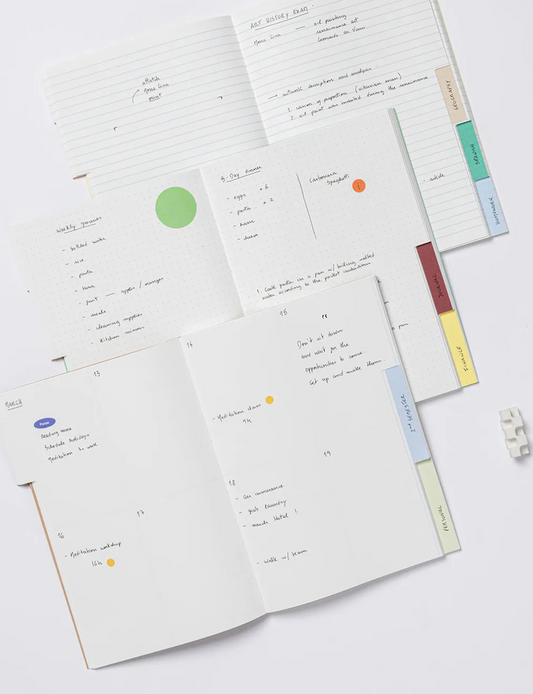 Notizbuch - 4 Register gepunktet - A5 - Moss -mishmash