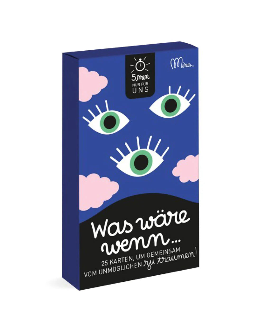 Was wäre wenn…- Minus